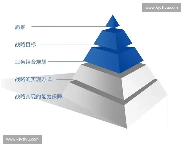 围绕首发调整优化阵容布局与战术升级全解析与未来发展趋势探讨