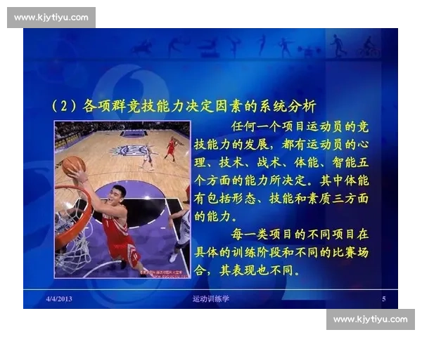 以战术体系为核心驱动团队协同与竞技能力全面提升研究的战略路径 以战术体系为核心驱动团队协同与竞技能力全面提升研究的战略路径