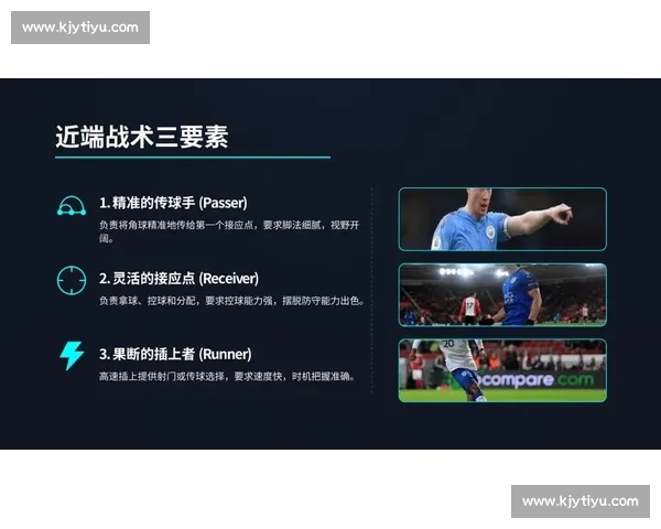 以角球战术为核心解析现代足球攻防博弈与制胜思路和实战应用策略