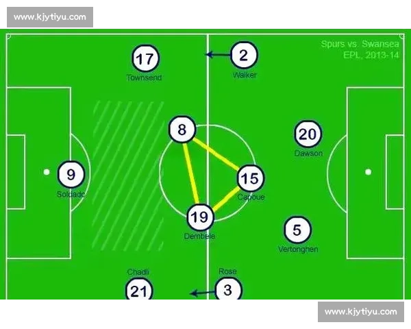 首发球员核心作用与战术价值全面解析及其对比赛胜负走势的深远影响