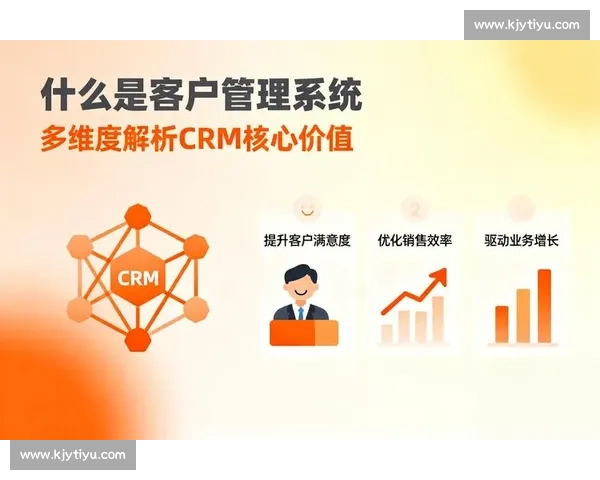 以客户关系为中心共赢增长驱动的全生命周期价值管理新模式